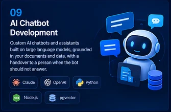 AI Chatbot Development services by BeginTech