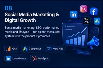 Social Media Marketing & Digital Growth services by BeginTech