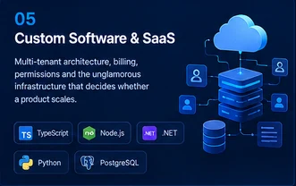 Custom Software & SaaS services by BeginTech
